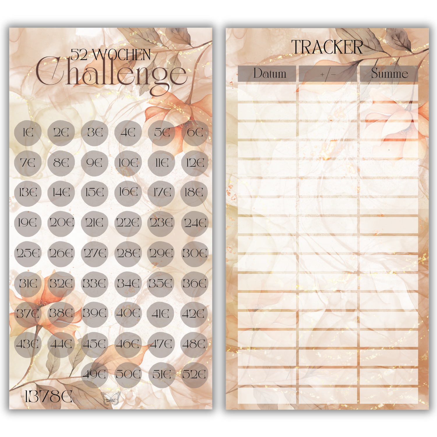 Alle Challenges
